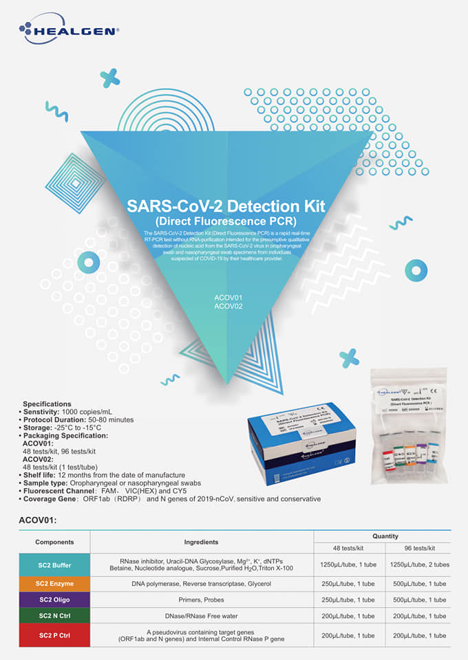 SARS-CoV-2 Detection Kit... - Hangzhou Posh Biotech Co.,Ltd