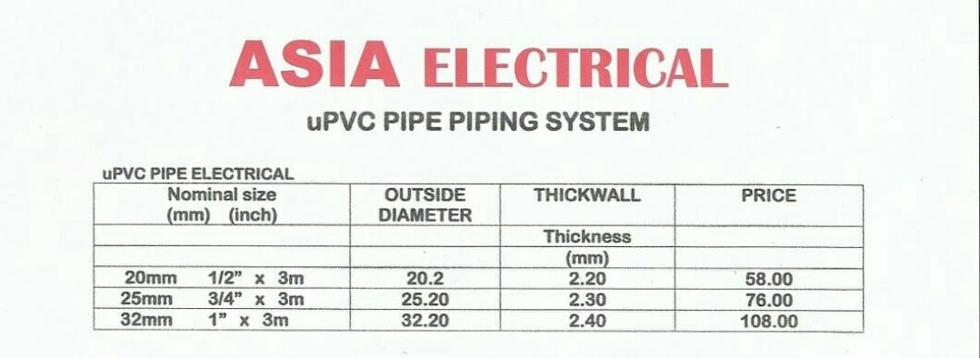 ASIA PVC PIPE | Quezon City
