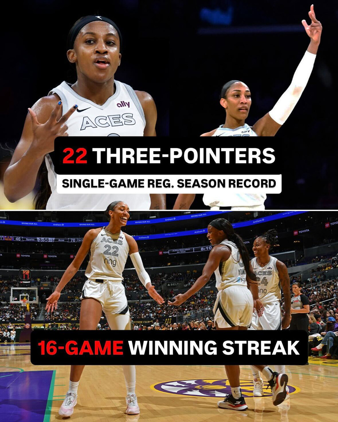 ESPN - The Las Vegas Aces have not lost since a 53-point defeat at home ...