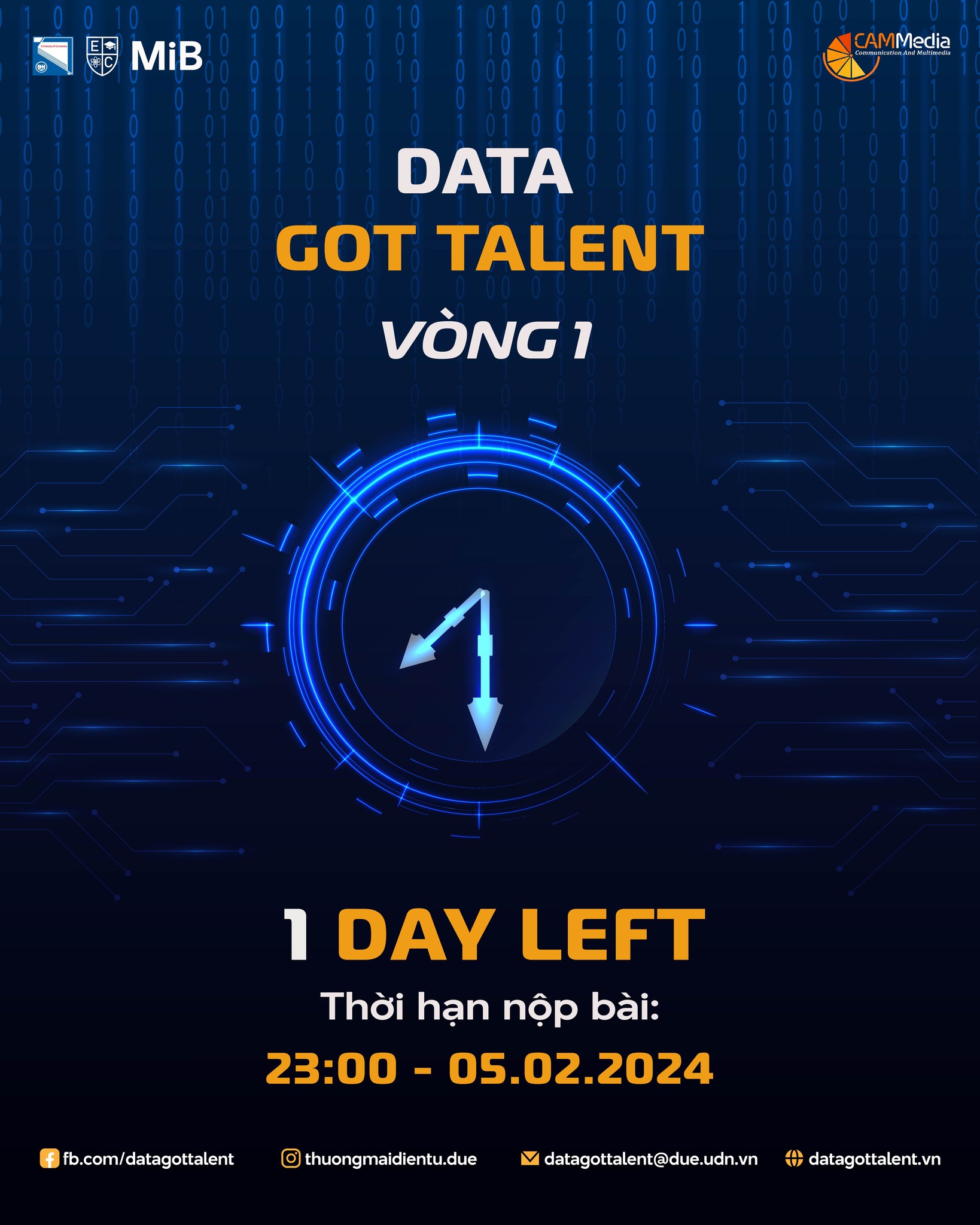 𝐃𝐀... - Data Got Talent - Tìm Kiếm Tài Năng Chinh Phục Dữ Liệu | Facebook