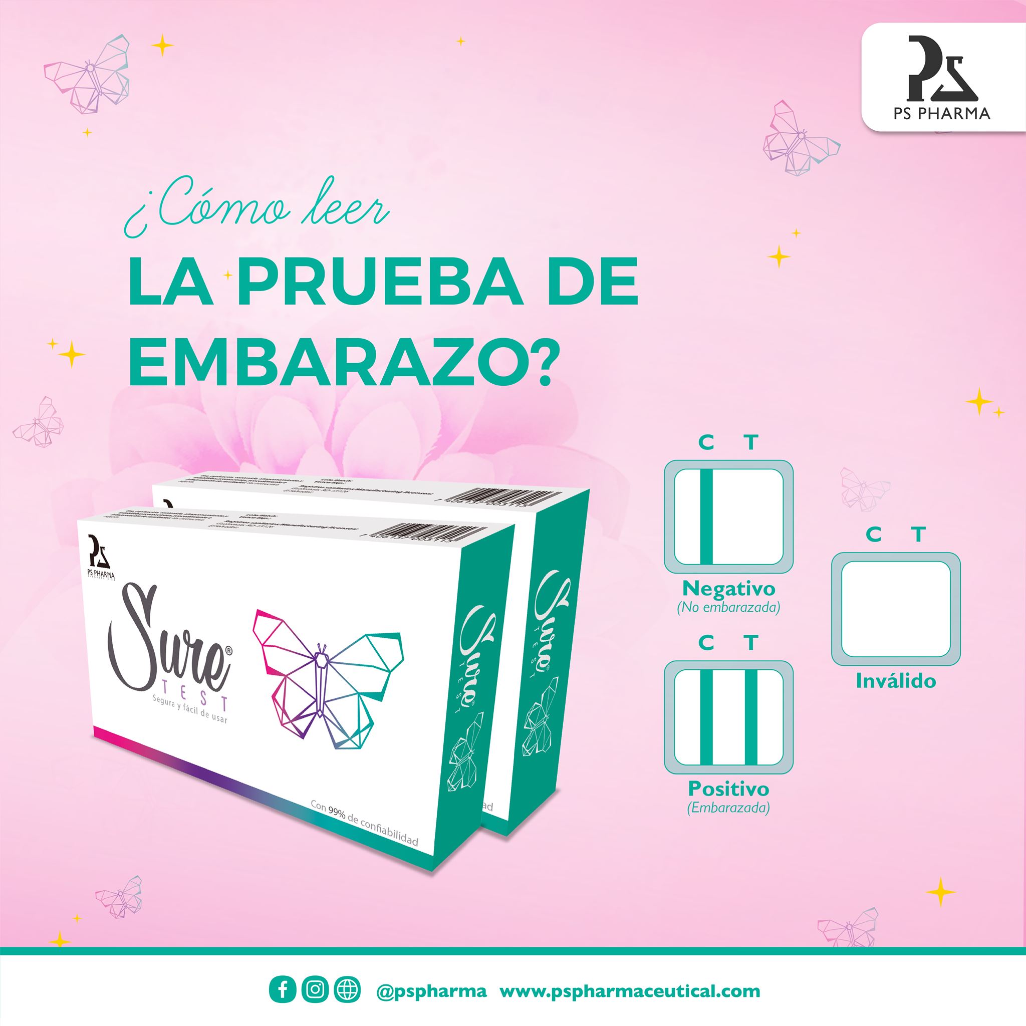 Ps Pharma - ¿Sabés cómo leer tu prueba de embarazo...