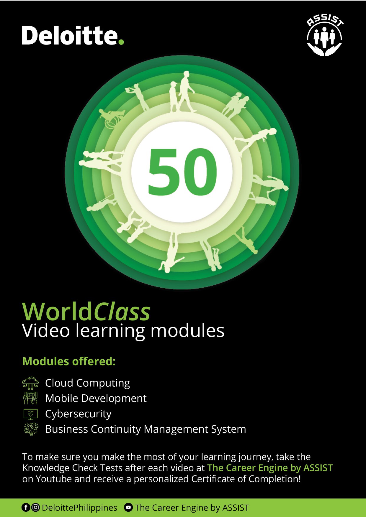 Deloitte - Learn the skills needed for the jobs of the...