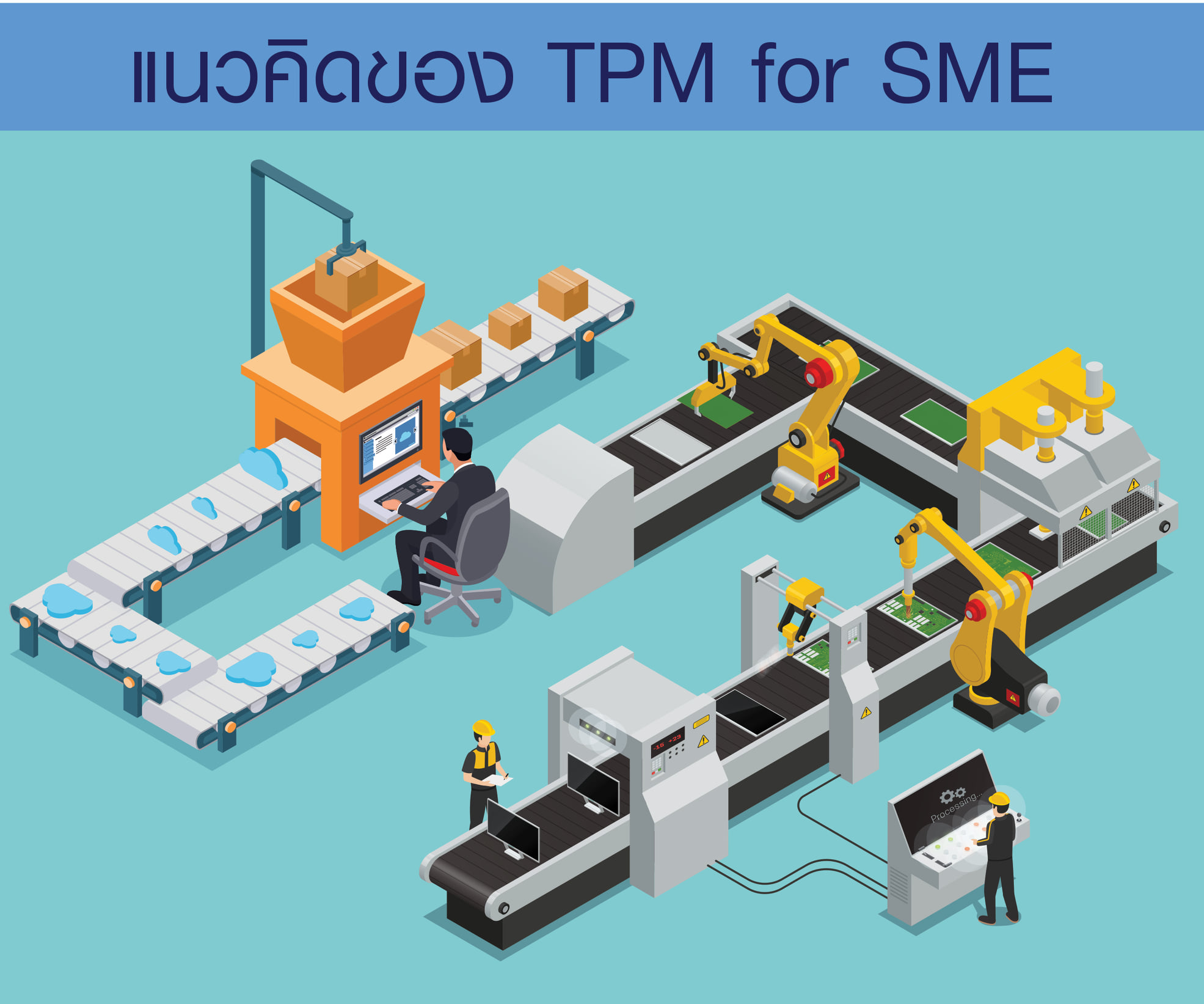 TPM Master - ตอน 4 แนวคิดของ TPM for SME 4-1... | Facebook