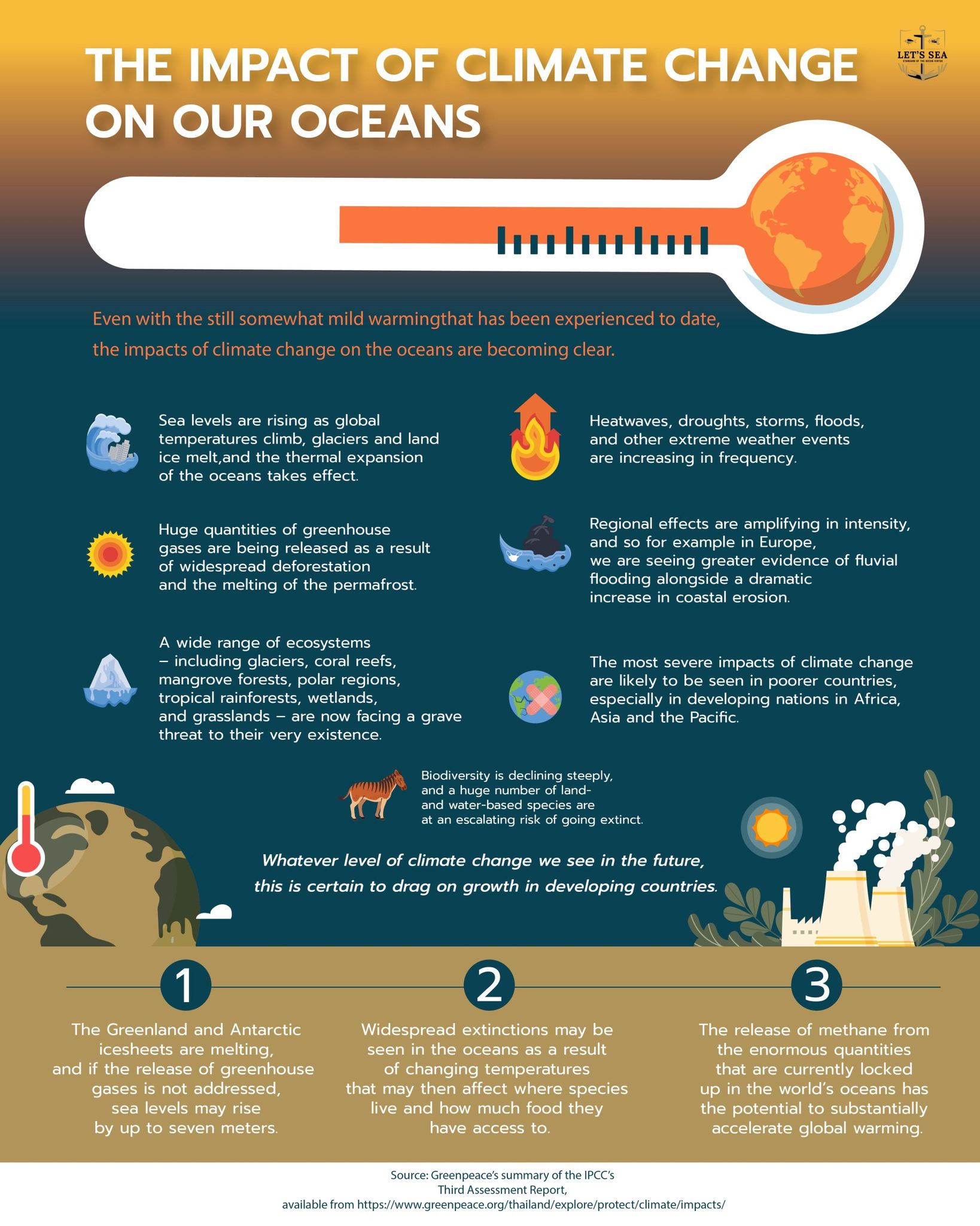 Profishstunner - Let’s Sea believes that over the long term, if climate ...