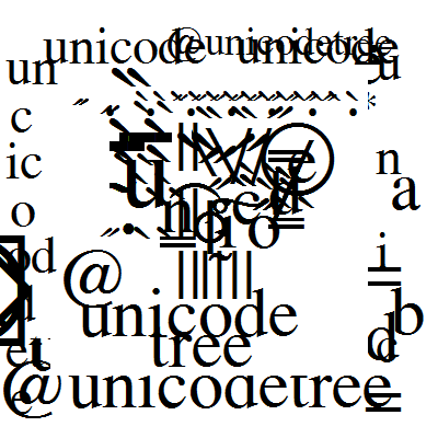 Unicode Tree