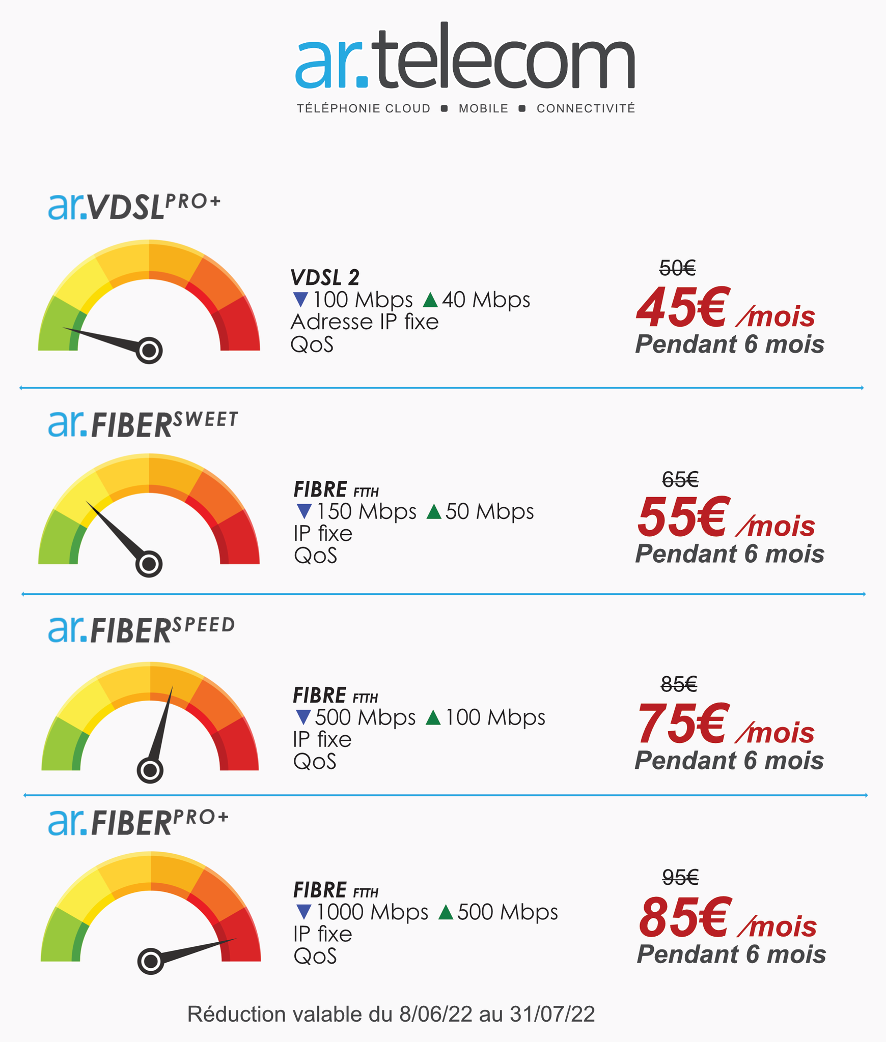 Artelecom | Onhaye