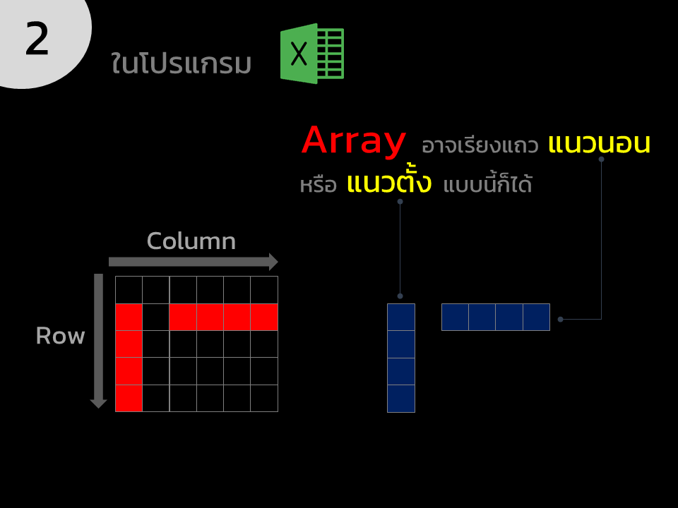 วิศวกรสร้างภาพ - Array Formula...