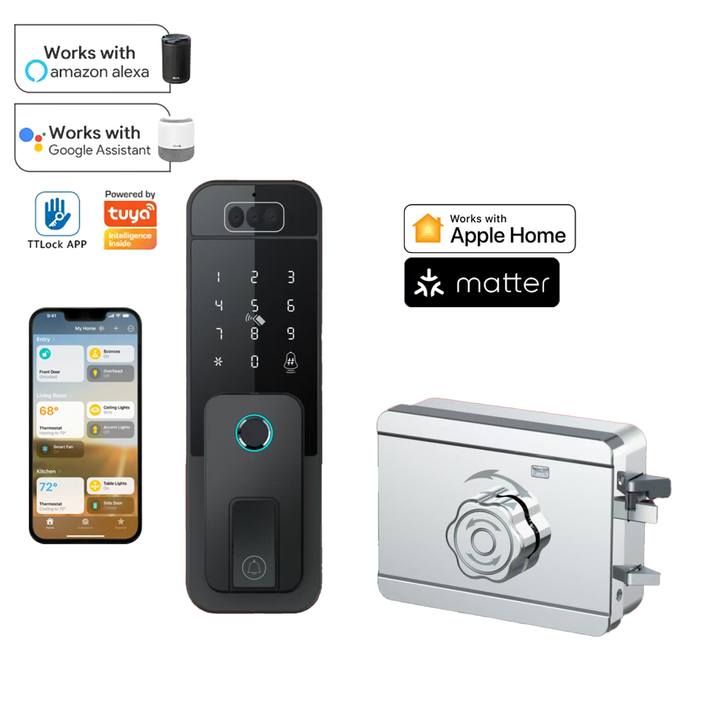 SMART DUBAI , IT & ICT & IOT & NET & WiFi & Camera & EV Charger ...