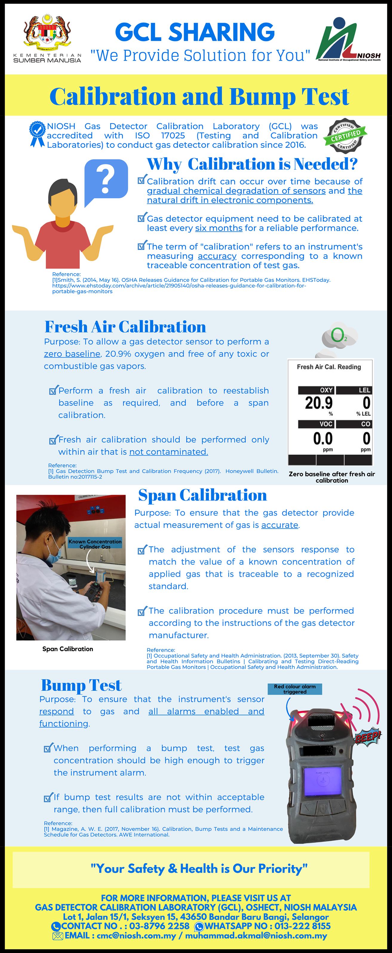 National - Calibration and Bump Test by NIOSH Gas Detector Calibration ...