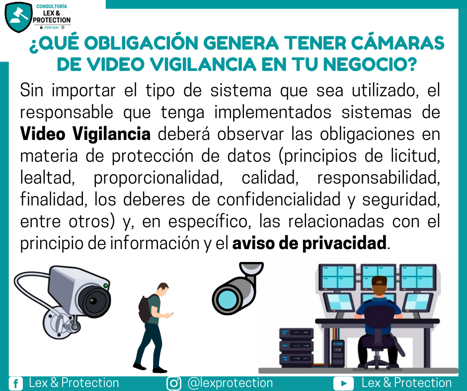 El responsable del... - Lex & Protection - Abogados