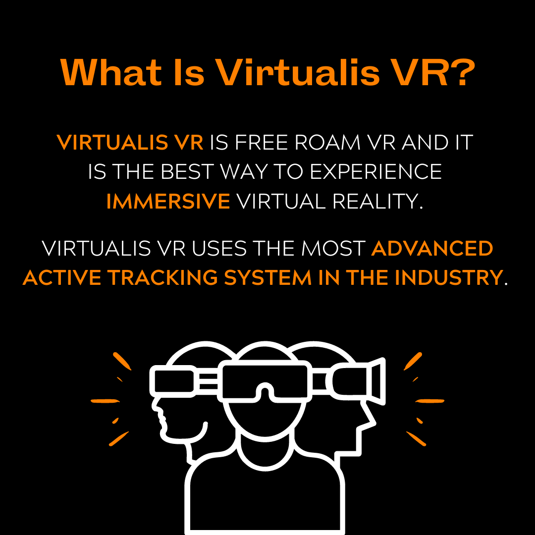 Virtualis VR - Our technology allows for the players head,...