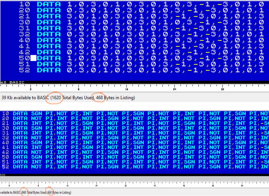 ZX Basic program for video memory