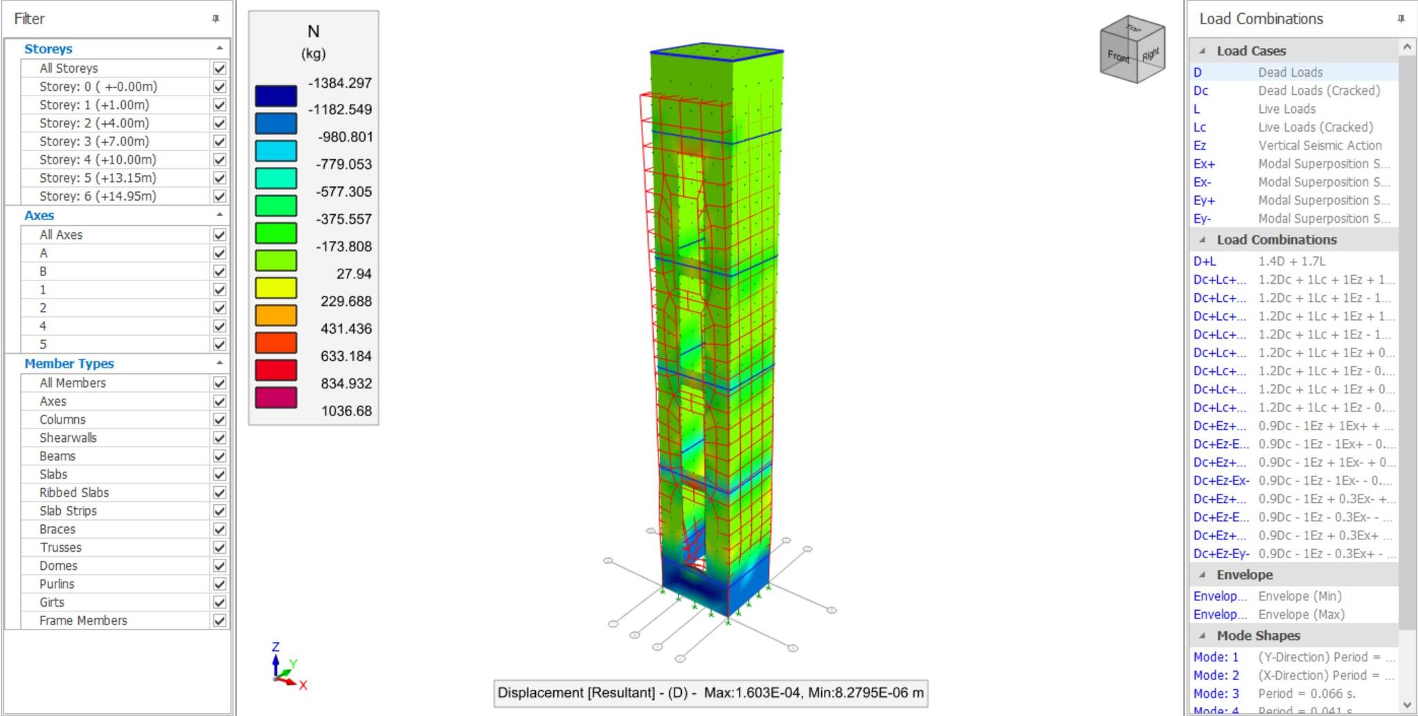 CDH - Our Analysis : R.C Elevator Room (Seismic Design)...