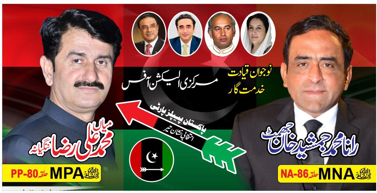 Mian Muhammad Ali Raza Nangiana