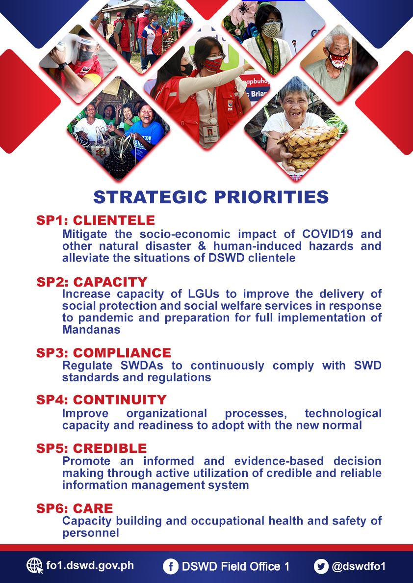 The Road to Performance Governance... - DSWD Field Office 1 | Facebook