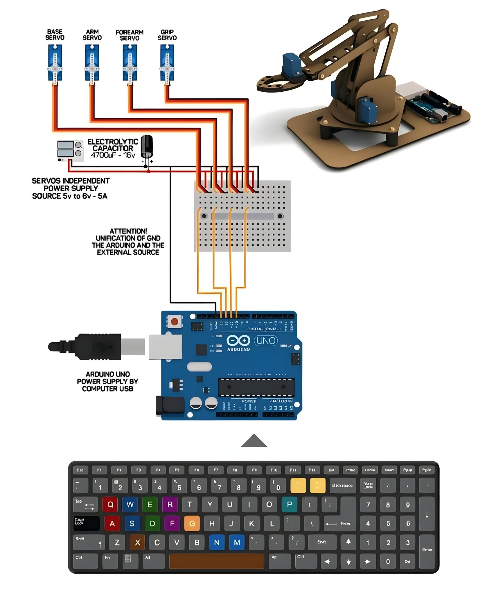 Arduino, Electrónica, Robótica y IA | Circuit and control diagram of a ...