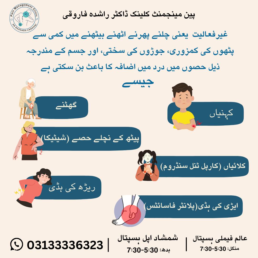 Pain Management Clinic Dr Rashada Farooqi
