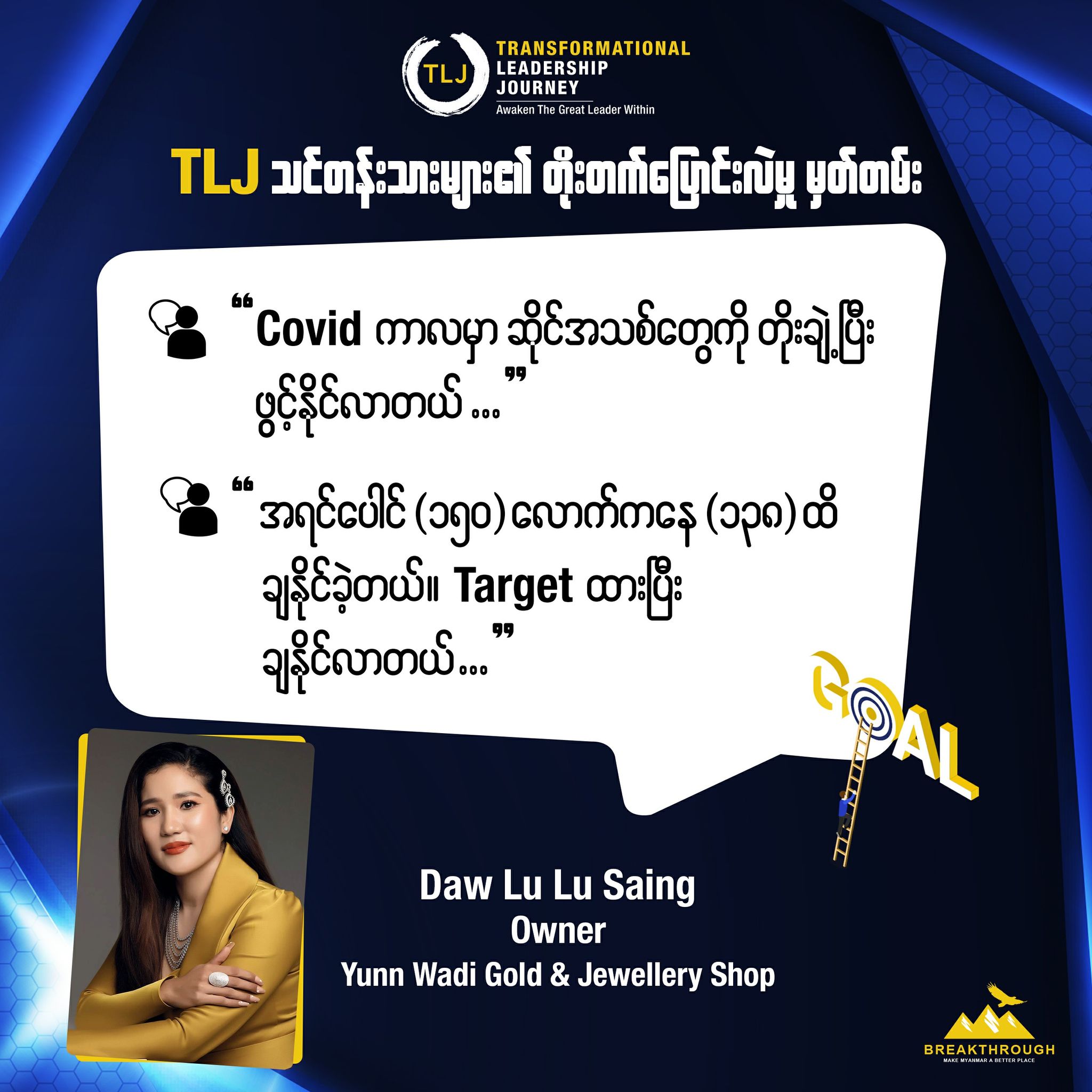Naing Win Aung - CEO Coach & NLP Master Trainer