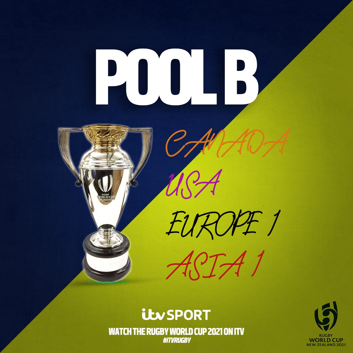 ITV Rugby - The Pools are SET! Bring on the 2021 RWC LIVE... | Facebook