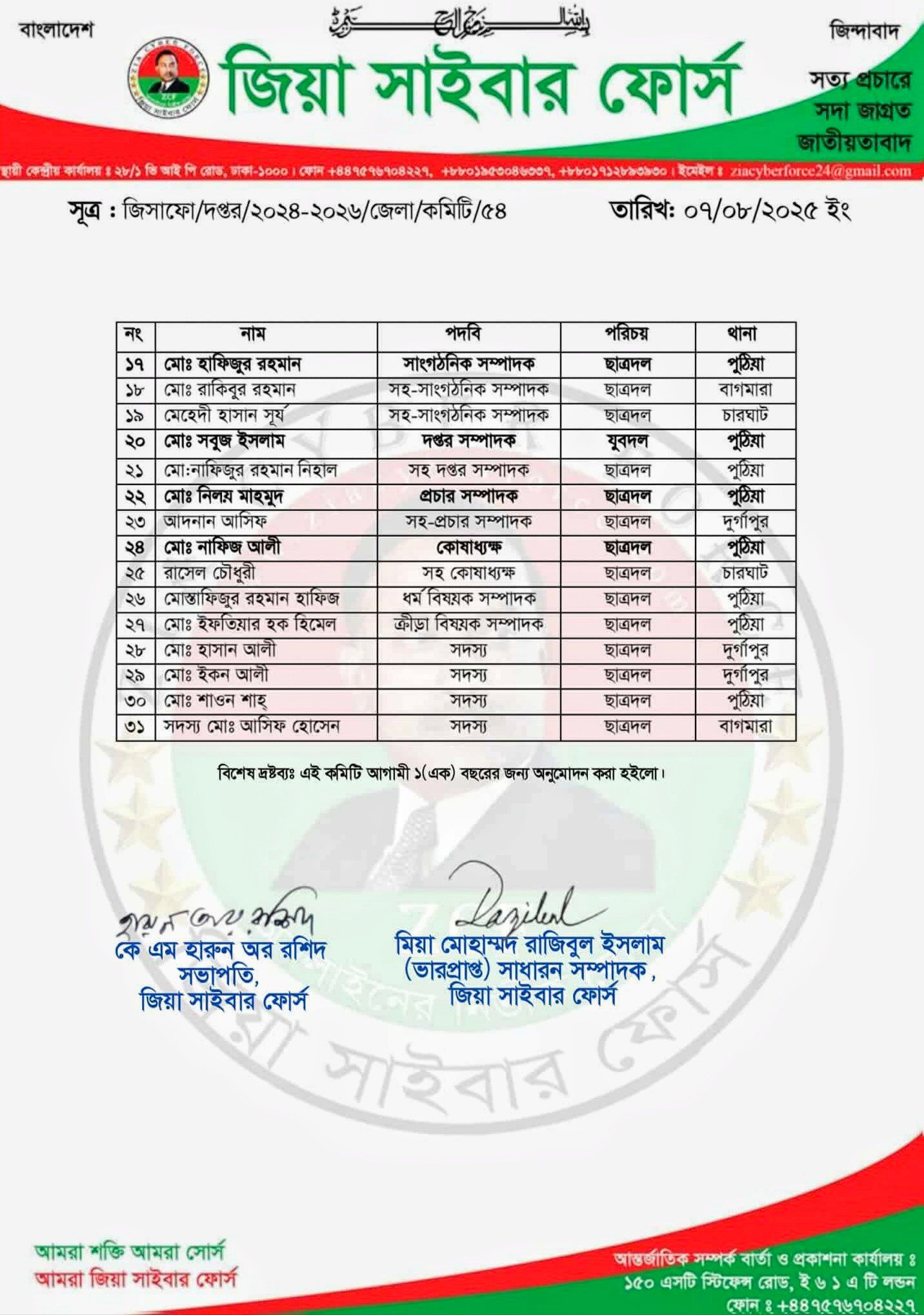 M A Razzak Labon