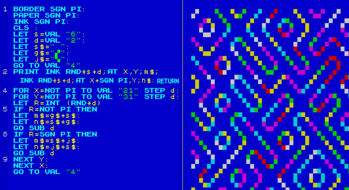 その他 G O BASIC code generates pixelated pattern