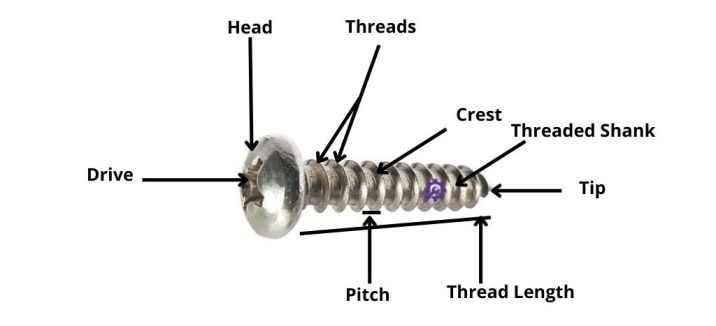 Engineers Rail