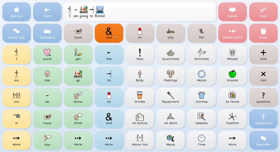QuoVadis - Voco Chat is een symboolvocabulaire met een kleiner aantal ...