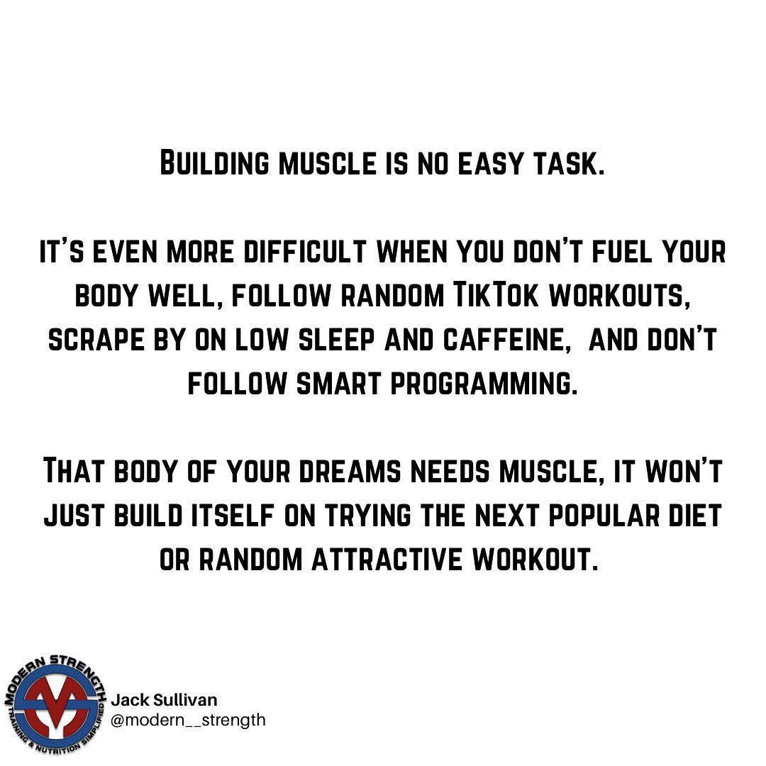 Modern Strength - Modern Strength added a new photo.
