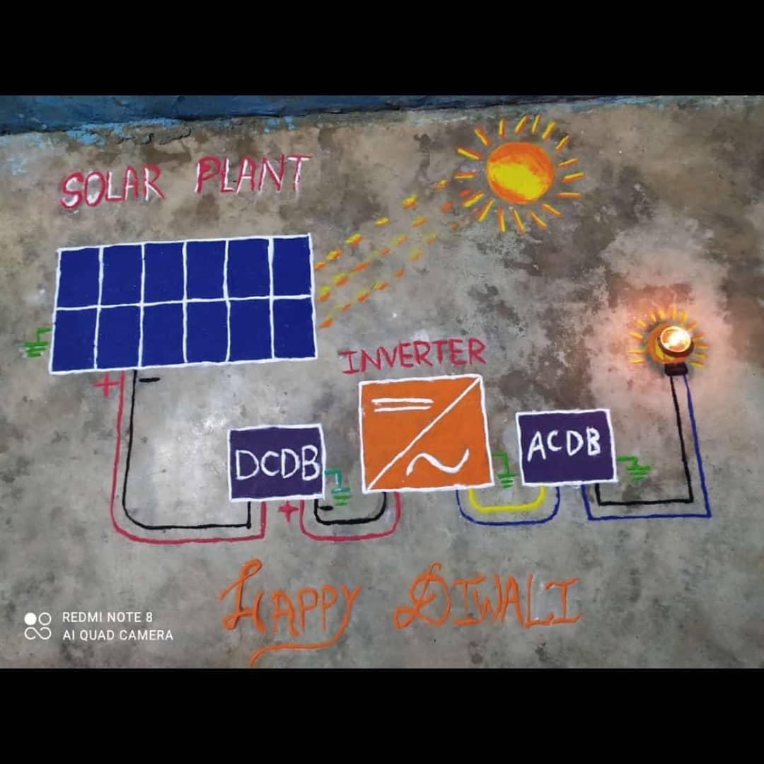 Techsure solar services | Nagpur