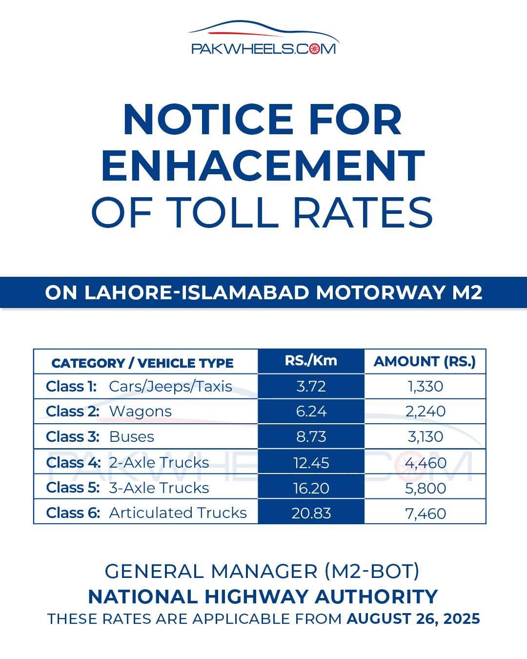 PakWheels Facebook Community (Official) | New toll rates have been ...