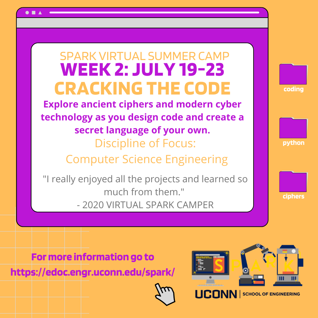 SPARK Program - Check out the theme for our second week of...