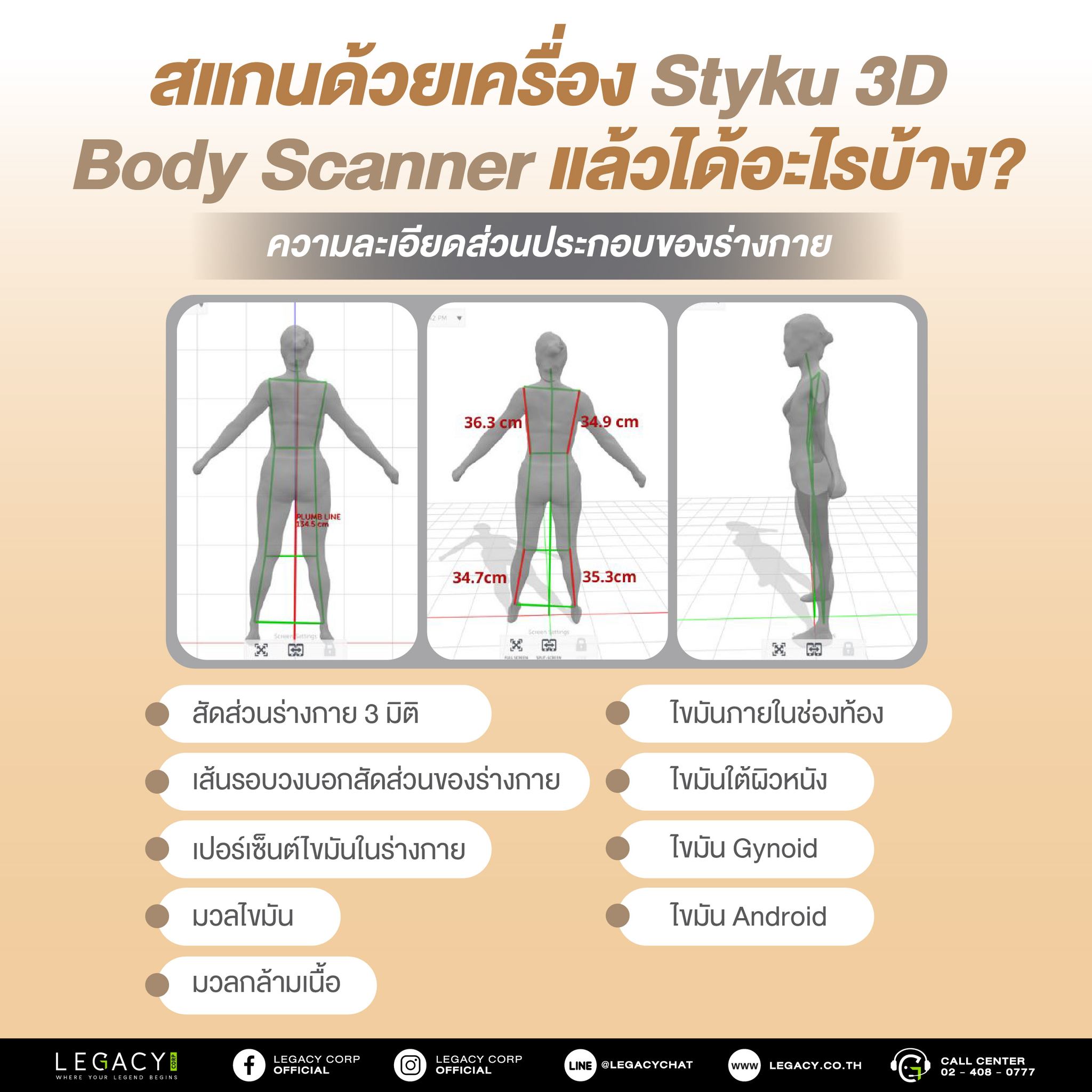 สแกนด้วยเครื่อง STYKU 3D BODY... - Legacy Corp Official