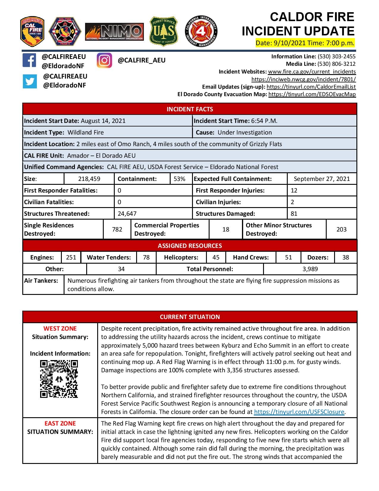 Th... - U.S. Forest Service - Lake Tahoe Basin Management Unit | Facebook