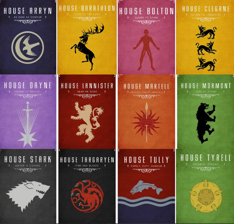 Which House In Game Of Thrones Am I