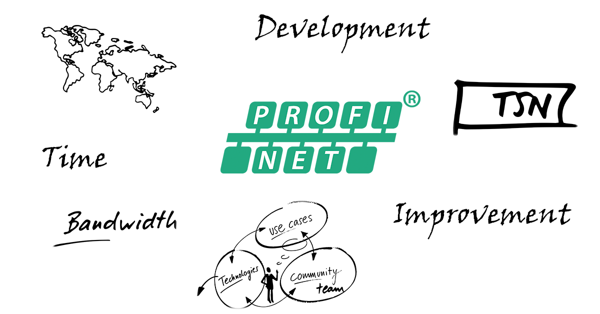 PROFIBUS & PROFINET International - PI - PROFINET with IRT: What are ...
