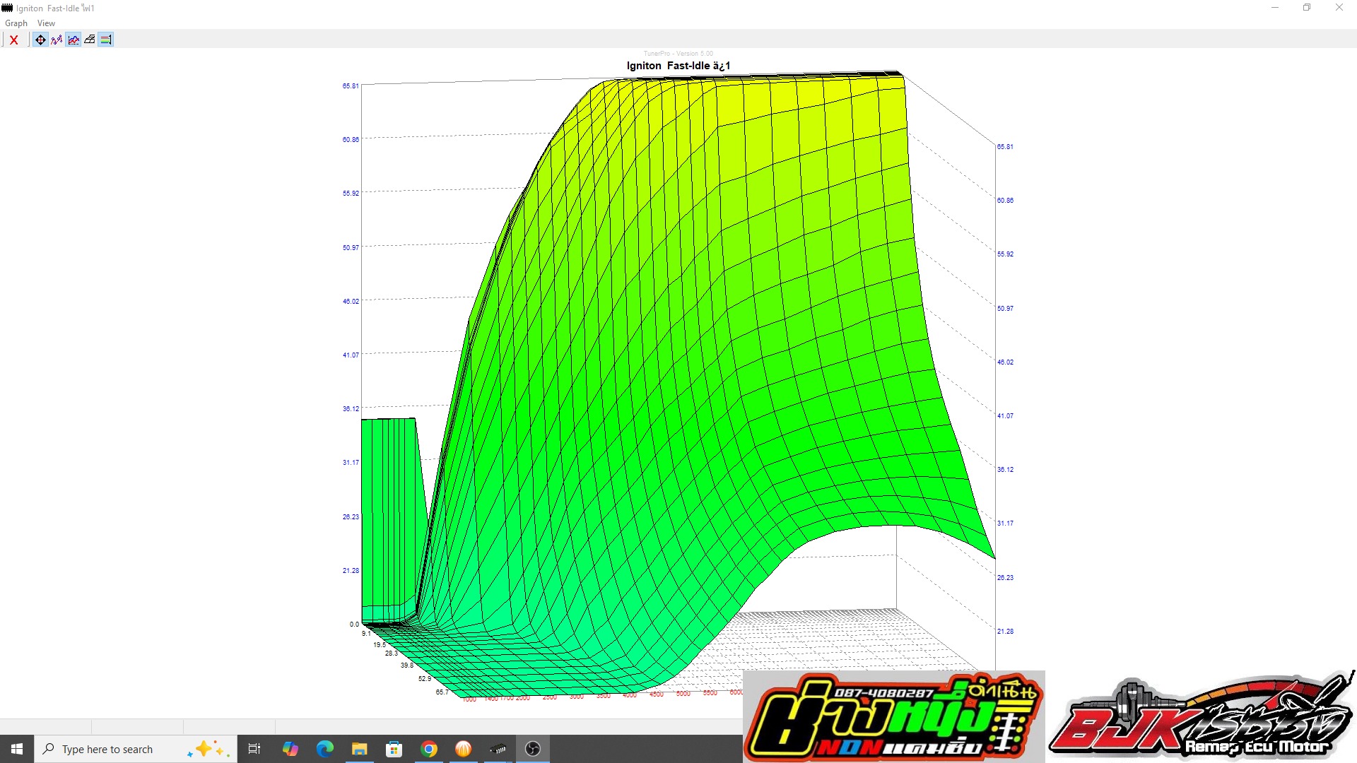 Remap Ecu Motor - Remap Ecu Motor added a new photo.