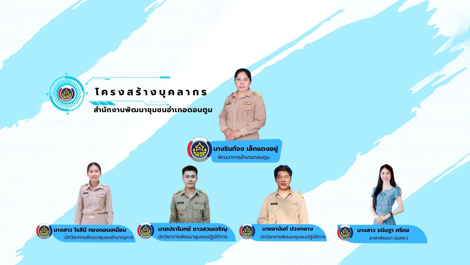 พช ดอนตูม นครปฐม