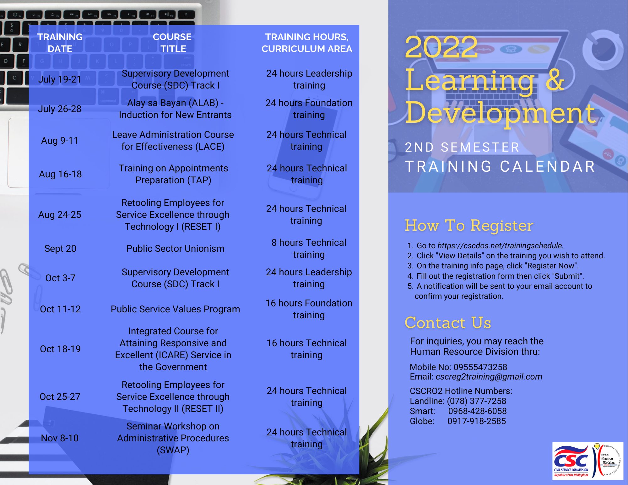 CSC Region 2 - Sharing the 2022 Learning and Development... | Facebook