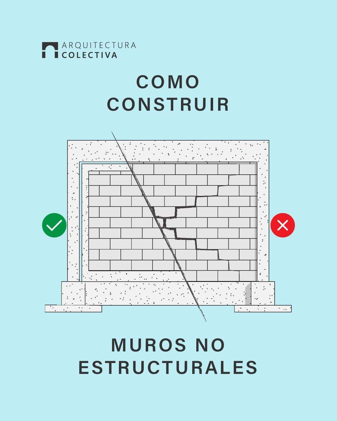 How to build non-structural walls? 🤔... - Engineering News