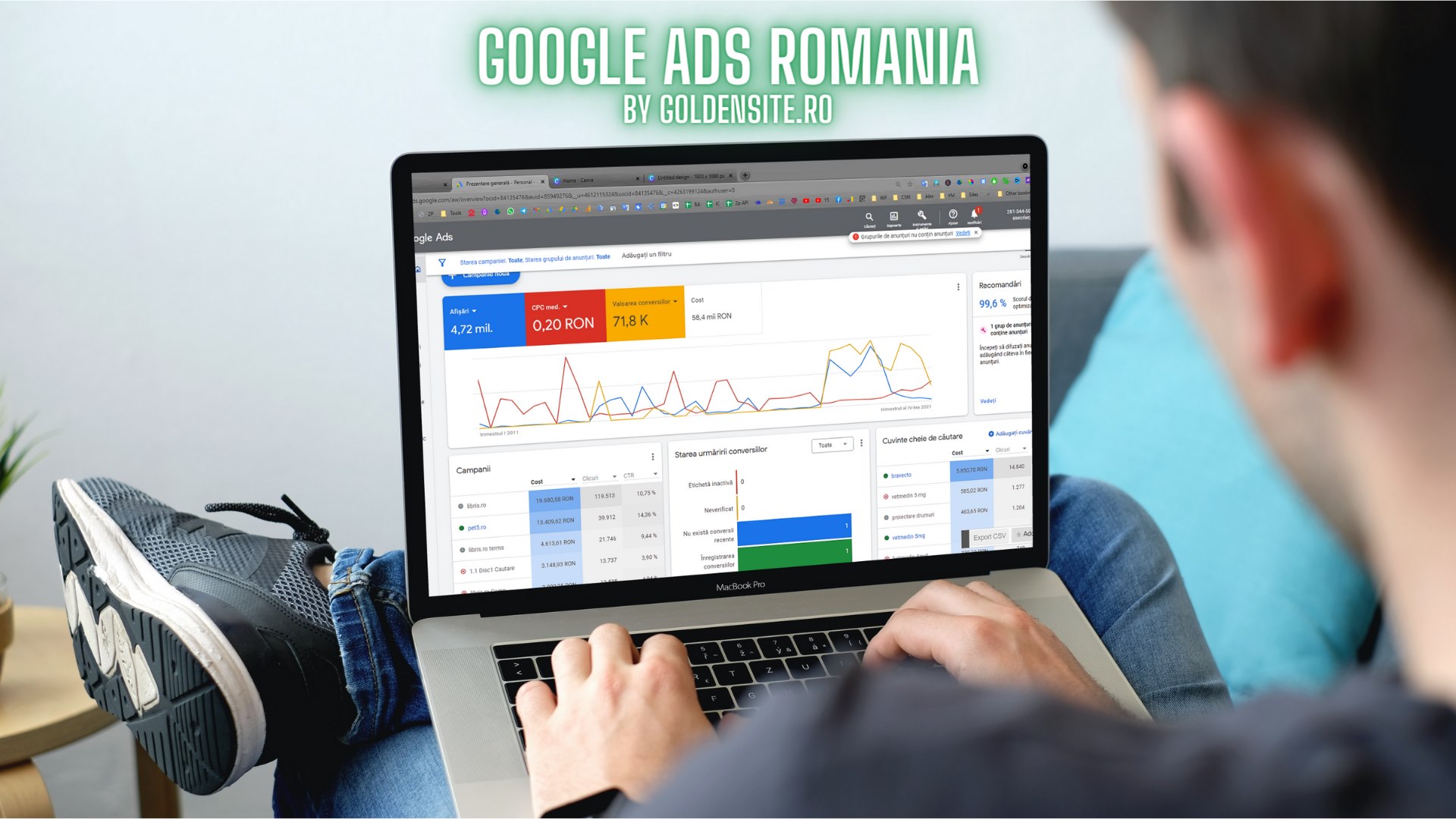 Google Ads Romania | Buna! Am un site si as dori sa ii schimb design-ul ...