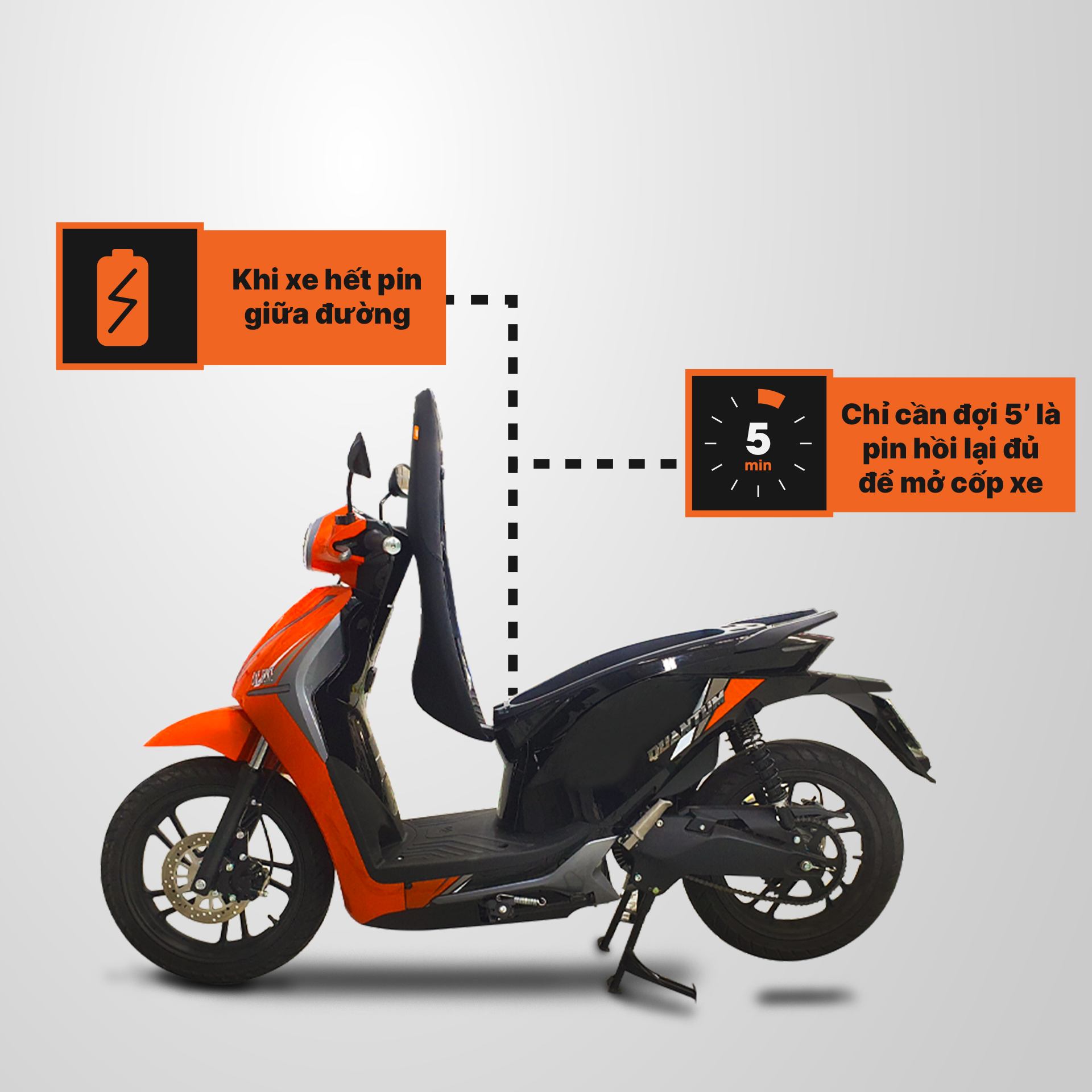 Dat Bike - TIPS VỀ PIN VÀ SẠC PIN TRÊN XE DAT BIKE QUANTUM... | Facebook