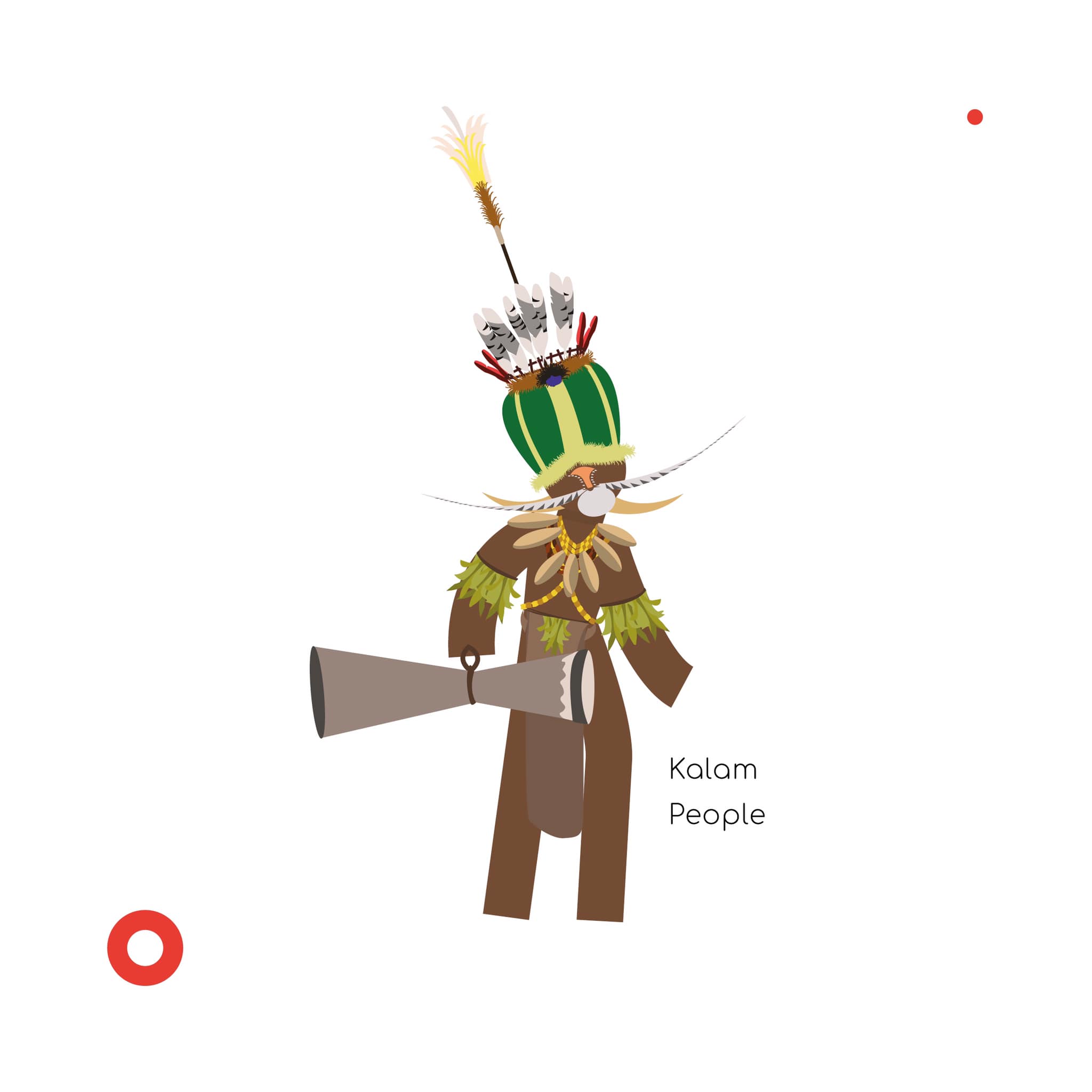 Odesign - The Kalam people occupy a village in Simbai, an... | Facebook