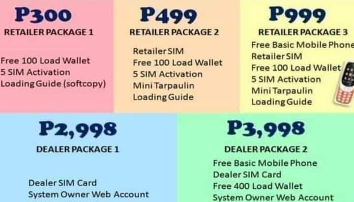 TPC One Sim Load To All Network