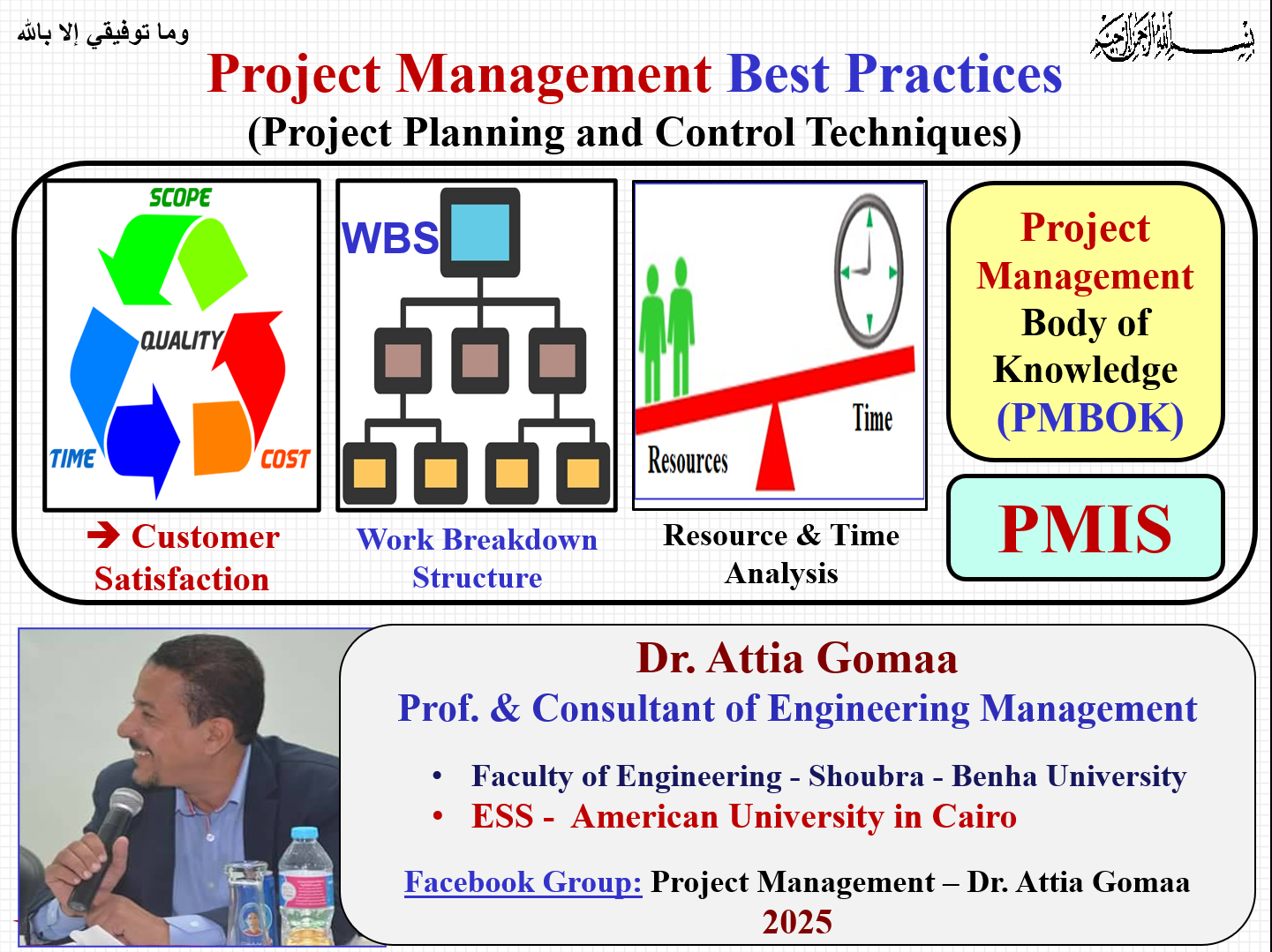 Maintenance Management - Dr. Attia Gomaa | Maintenance Applications ...