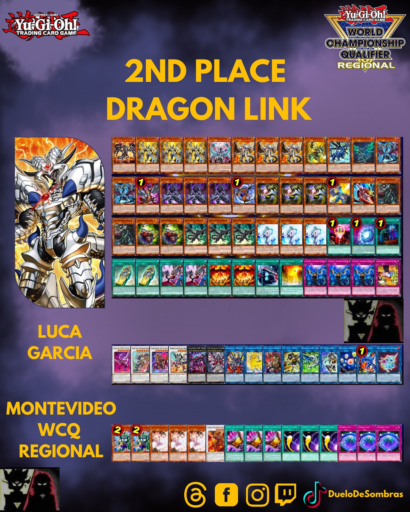yugioh dragon link deck 2020 Complete Custom for Yu-Gi-Oh! VRAINS Dragon link deck (May 2026)