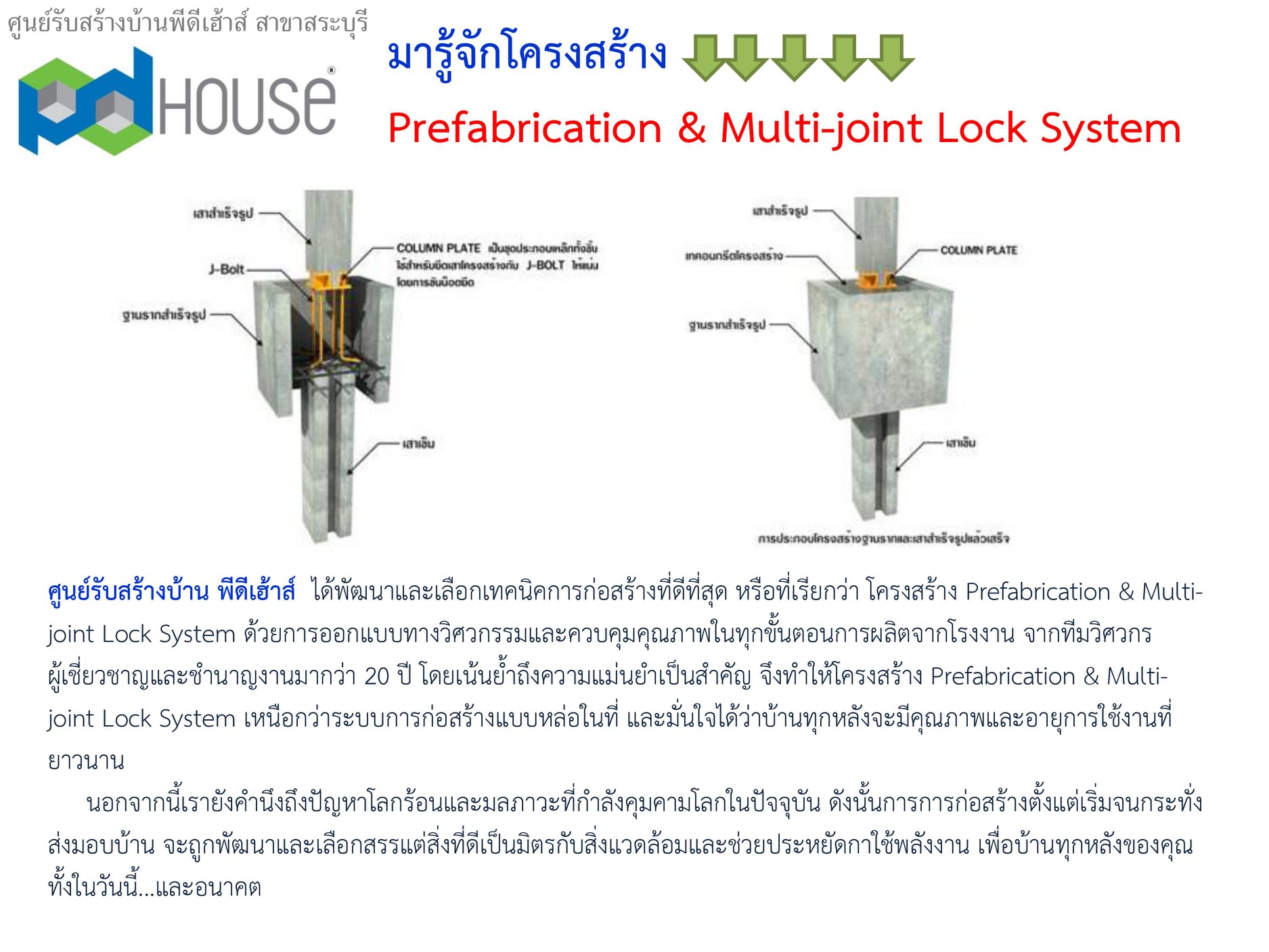 มารู้จักโครงสร้าง Prefabrication & Multi-joint Lock System ศูนย์รับ ...