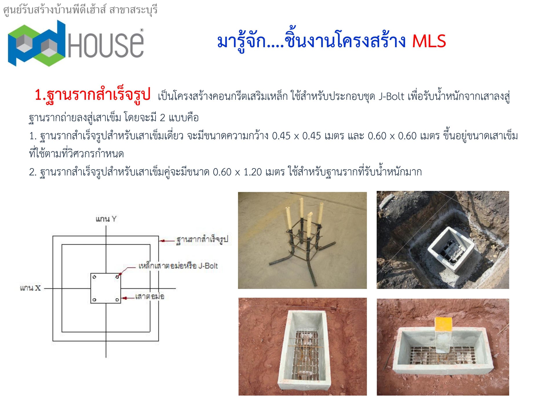 มารู้จักโครงสร้าง Prefabrication & Multi-joint Lock System ศูนย์รับ ...