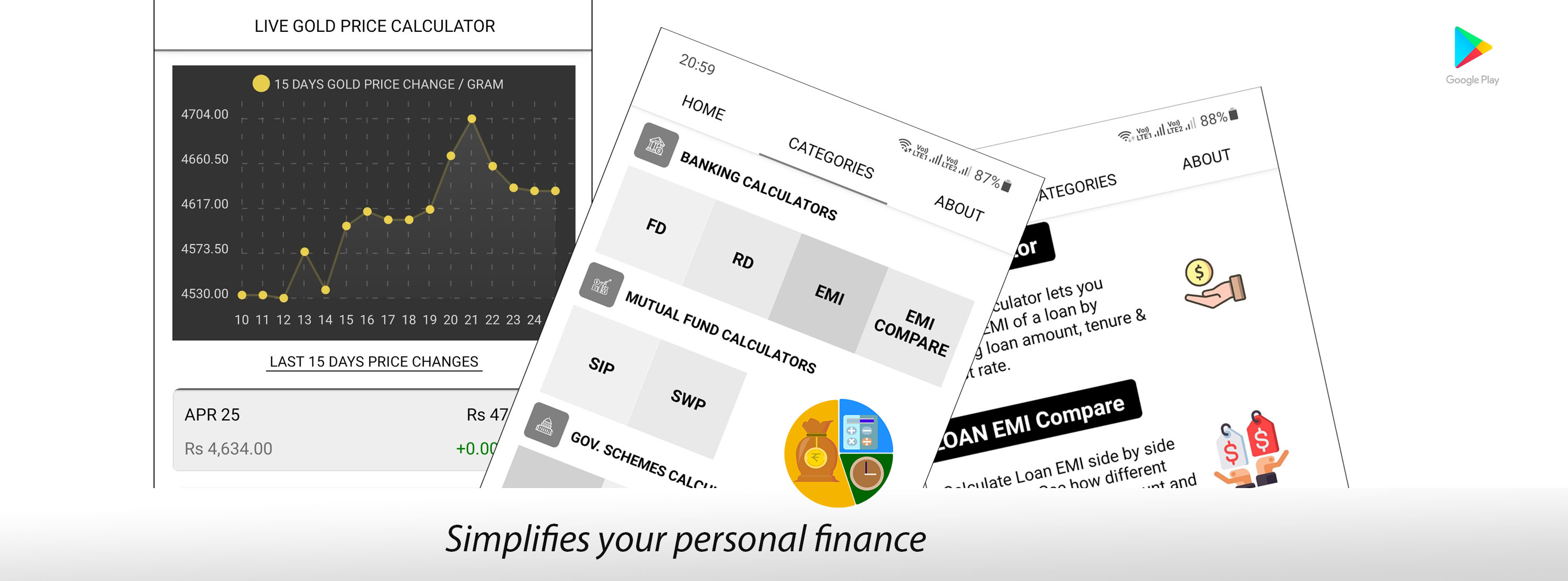 UR Financial Calculators App
