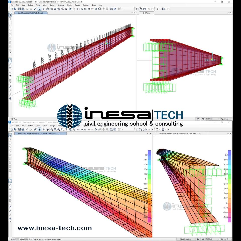 INESA TECH - En las imágenes se presenta el análisis de... | Facebook