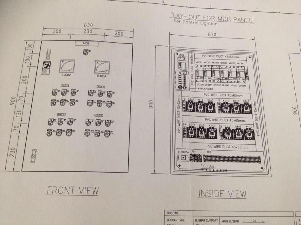 Thailand Industrial Control Panel Builder And Automation Service ...